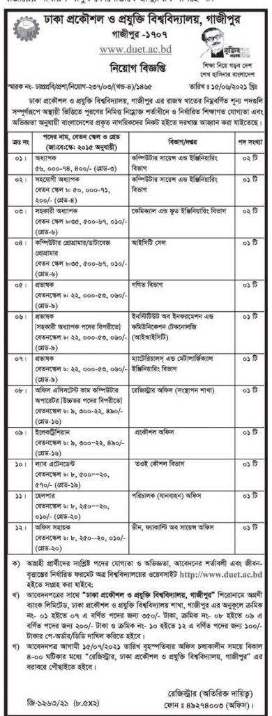 DUET Job Circular 2021