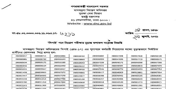 মাদকদ্রব্য নিয়ন্ত্রণ অধিদপ্তরের পরীক্ষার চূড়ান্ত ফলাফল প্রকাশ