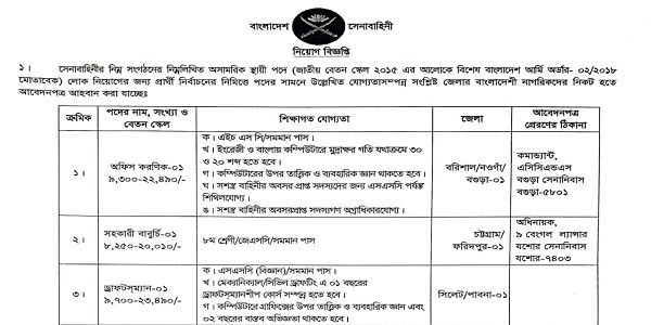 বাংলাদেশ সেনাবাহিনীর নতুন নিয়োগ বিজ্ঞপ্তি প্রকাশ