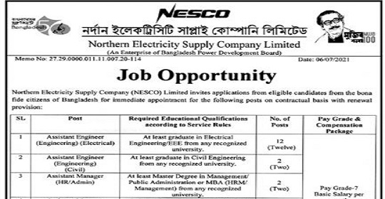 NESCO Job Circular 2021