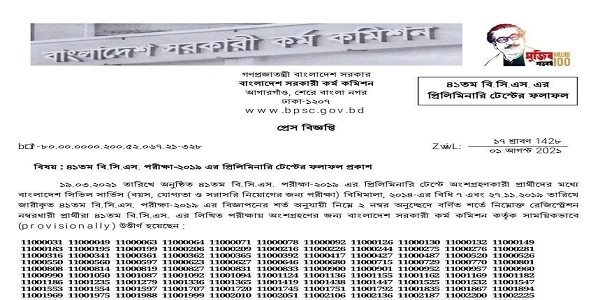 ৪১তম বি.সি.এস. প্রিলিমিনারি টেস্টের পরীক্ষার ফলাফল প্রকাশ