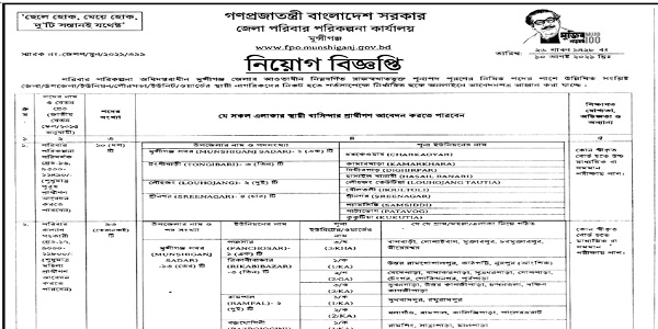 পরিবার পরিকল্পনা কার্যালয় এর নতুন নিয়োগ বিজ্ঞপ্তি প্রকাশ