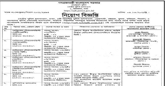 ৫১ পদে বাংলাদেশ  পুলিশ হাসপাতালে নতুন নিয়োগ বিজ্ঞপ্তি প্রকাশ