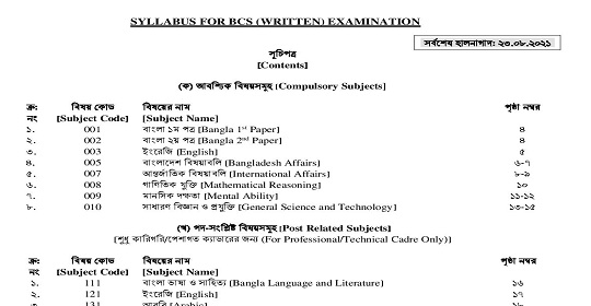 বিসিএস লিখিত পরীক্ষার সিলেবাসের নতুন আপডেট