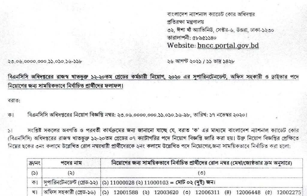 বিএনসিসি অধিদপ্তরের চাকরির পরীক্ষার ফলাফল প্রকাশ