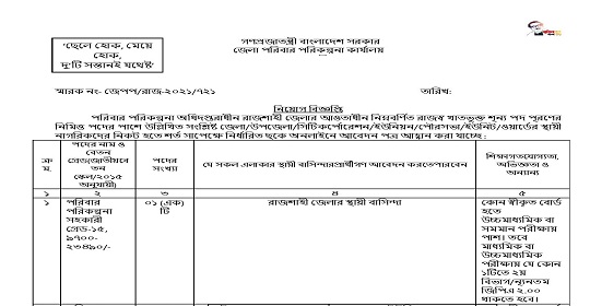 ৬০ পদে জেলা পরিবার পরিকল্পনা কার্যালয় রাজশাহী এর নতুন নিয়োগ বিজ্ঞপ্তি প্রকাশ