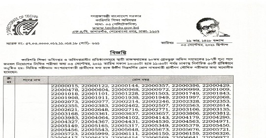 ৪০৭ পদের কারিগরি শিক্ষা অধিদপ্তরের লিখিত পরীক্ষার ফলাফল প্রকাশ