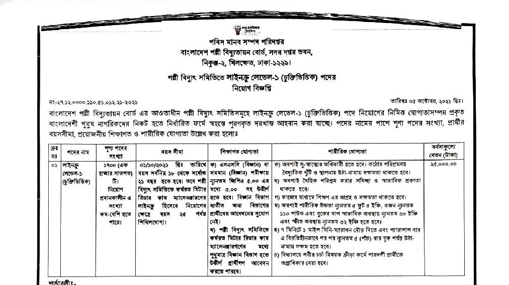 এইমাত্র ১৭০০ পদে বাংলাদেশ পল্লী বিদ্যুতায়ন বোর্ডের নিয়োগ বিজ্ঞপ্তি প্রকাশ