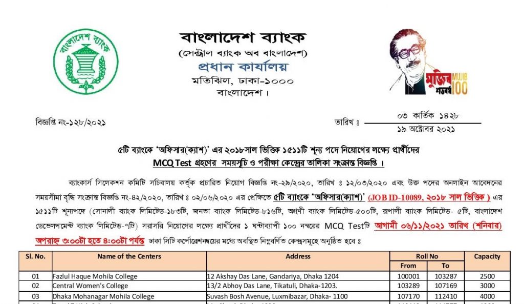 এইমাত্র ১৫১১ পদের সমন্বিত পাঁচ ব্যাংকের চাকরির পরীক্ষার সময়সূচী ও কেন্দ্র তালিকা প্রকাশ