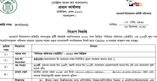 ২২২ পদে সমন্বিত ৪ ব্যাংকের চাকরির নতুন নিয়োগ বিজ্ঞপ্তি প্রকাশ