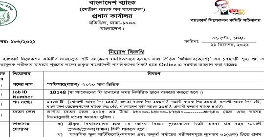 ১৭২০ পদে সমন্বিত ৭ ব্যাংকের নতুন নিয়োগ বিজ্ঞপ্তি প্রকাশ