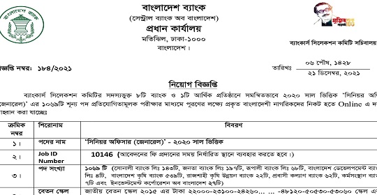 ১০৬৯ পদে সমন্বিত ৮ ব্যাংকের নতুন নিয়োগ বিজ্ঞপ্তি প্রকাশ