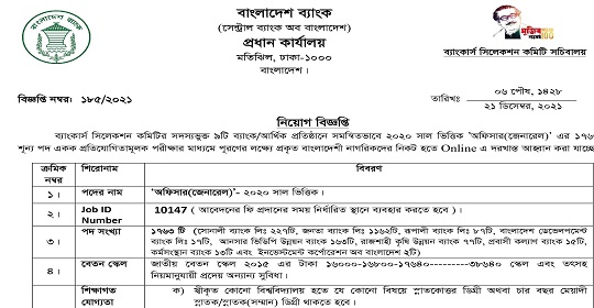 ১৭৬৩ পদে সমন্বিত ৯ ব্যাংকের নতুন নিয়োগ বিজ্ঞপ্তি প্রকাশ