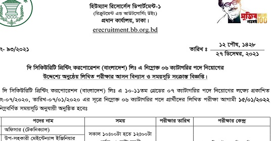 দি সিকিউরিটি প্রিন্টিং করপোরেশনের লিখিত পরীক্ষার সময়সূচী প্রকাশ