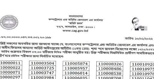 কম্পট্রোলার এন্ড অডিটর জেনারেল এর অডিটর পদের লিখিত পরীক্ষার ফলাফল প্রকাশ