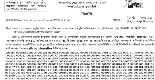 তথ্য ও যোগাযোগ প্রযুক্তি অধিদপ্তরের সহকারী প্রোগ্রামার পদের পরীক্ষার ফলাফল প্রকাশ