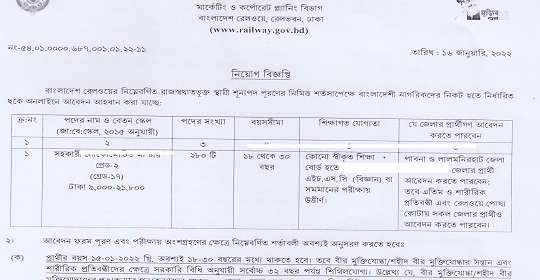 ২৮০ পদে বাংলাদেশ রেলওয়ের নতুন নিয়োগ বিজ্ঞপ্তি প্রকাশ