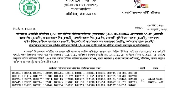 সমন্বিত ৭ ব্যাংক ও আর্থিক প্রতিষ্ঠানের লিখিত পরীক্ষার ফলাফল ও মৌখিক পরীক্ষার সময়সূচী প্রকাশ