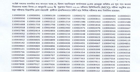 হিসাব মহানিয়ন্ত্রকের কার্যালয় এর অডিটর পদের (MCQ) পরীক্ষার ফলাফল প্রকাশ