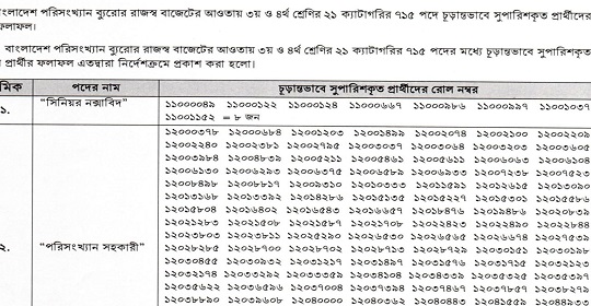 বাংলাদেশ পরিসংখ্যান ব্যুরোর পরীক্ষার চূড়ন্ত ফলাফল প্রকাশ