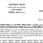 ২,৪৭৮ পদের সমন্বিত ৮ ব্যাংকের ( MCQ ) পরীক্ষার ফলাফল প্রকাশ