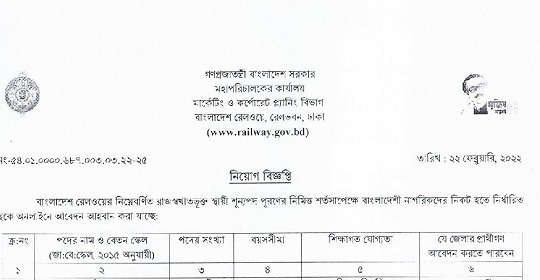 ৫৩ পদে বাংলাদেশ রেলওয়ের নতুন নিয়োগ বিজ্ঞপ্তি প্রকাশ