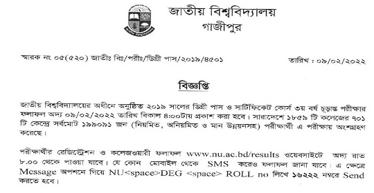 ২০১৯ সালের ডিগ্রি পাস ও সার্টিফিকেট কোর্স তৃতীয় বর্ষের পরীক্ষার ফলাফল প্রকাশ