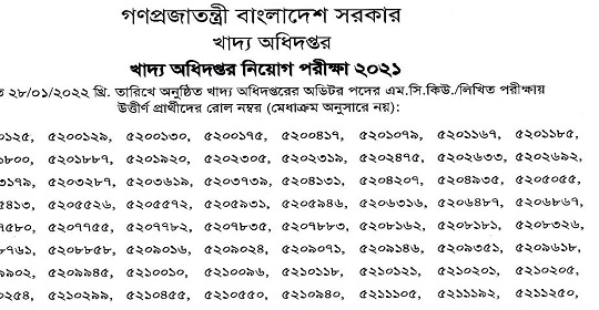 খাদ্য অধিদপ্তরের অডিটর পদ সহ বিভিন্ন পদের এমসিকিউ/লিখিত পরীক্ষার ফলাফল প্রকাশ