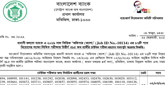 প্রবাসী কল্যাণ ব্যাংকের লিখিত পরীক্ষার ফলাফল ও মৌখিক পরীক্ষার সময়সূচী প্রকাশ