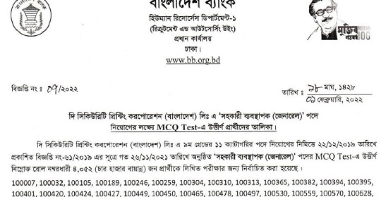 দি সিকিউরিটি প্রিন্টিং করপোরেশনের সহকারী ব্যবস্থাপক পদের (MCQ) পরীক্ষার ফলাফল প্রকাশ