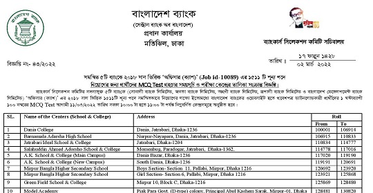 ১৫১১ পদের সমন্বিত পাঁচ ব্যাংকের চাকরির পরীক্ষার সময়সূচী প্রকাশ