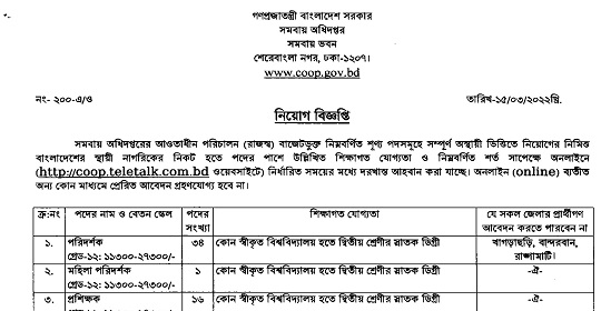 ৫১১ পদে সমবায় অধিদপ্তরের নতুন নিয়োগ বিজ্ঞপ্তি প্রকাশ