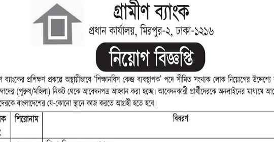 গ্রামীণ ব্যাংকের নতুন নিয়োগ বিজ্ঞপ্তি প্রকাশ