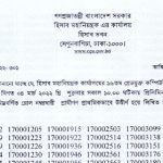 হিসাব মহানিয়ন্ত্রকের কার্যালয়ের (MCQ) পরীক্ষার ফলাফল প্রকাশ