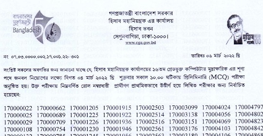 হিসাব মহানিয়ন্ত্রকের কার্যালয়ের (MCQ) পরীক্ষার ফলাফল প্রকাশ