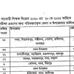 প্রাথমিক সহকারী শিক্ষক নিয়োগের ৩য় ধাপের পরীক্ষার জেলার তালিকা