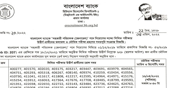 বাংলাদেশ ব্যাংকের লিখিত পরীক্ষার ফলাফল ও মৌখিক পরীক্ষার সময়সূচি প্রকাশ