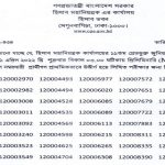 এইমাত্র হিসাব মহানিয়ন্ত্রকের কার্যালয়ের জুনিয়র অডিটর পদের (MCQ) পরীক্ষার ফলাফল প্রকাশ