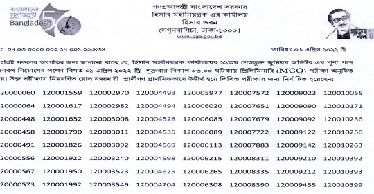 এইমাত্র হিসাব মহানিয়ন্ত্রকের কার্যালয়ের জুনিয়র অডিটর পদের (MCQ) পরীক্ষার ফলাফল প্রকাশ