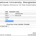 ২০২০ সালের অনার্স প্রথম বর্ষের পরীক্ষার ফলাফল প্রকাশ