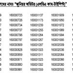 কন্ট্রোলার জেনারেল ডিফেন্স ফাইন্যান্স এর কার্যালয়ের জুনিয়র অডিটর পদের পরীক্ষার ফলাফল প্রকাশ