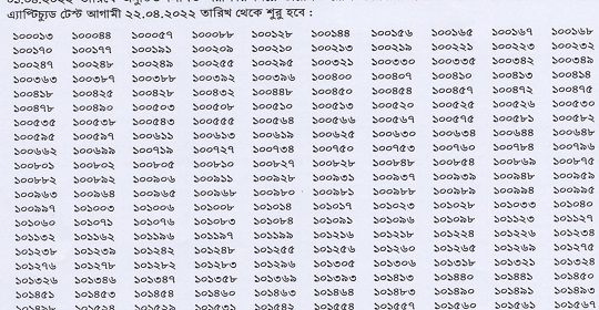 এইমাত্র কর্মসংস্থান ব্যাংকের লিখিত পরীক্ষার ফলাফল প্রকাশ