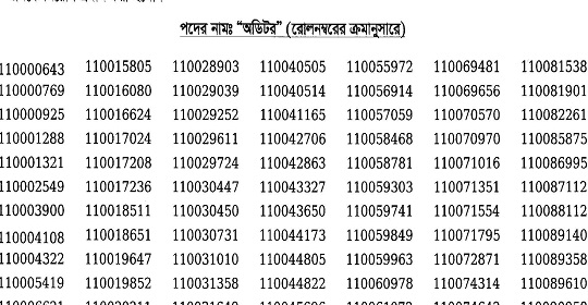 ৩৮৪ পদের কন্ট্রোলার জেনারেল ডিফেন্স ফাইন্যান্স এর কার্যালয়ের (অডিটর) পদের ফলাফল প্রকাশ