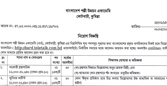 বাংলাদেশ পল্লী উন্নয়ন একাডেমি (বার্ড) এর নতুন নিয়োগ বিজ্ঞপ্তি প্রকাশ