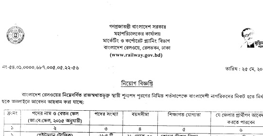 ৬৮৪ পদে বাংলাদেশ রেলওয়ের নতুন নিয়োগ বিজ্ঞপ্তি প্রকাশ