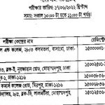 বাংলাদেশ রেলওয়ের (MCQ) পরীক্ষার সময়সূচি ও আসন বিন্যাস প্রকাশ