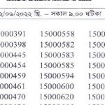 পরিকল্পনা বিভাগের পরীক্ষার সময়সূচি প্রকাশ