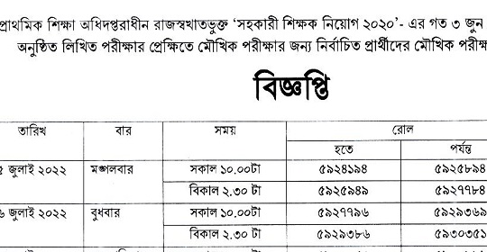 ৩য় ধাপের প্রাথমিক সহকারী শিক্ষক নিয়োগের মৌখিক পরীক্ষার সময়সূচী প্রকাশ