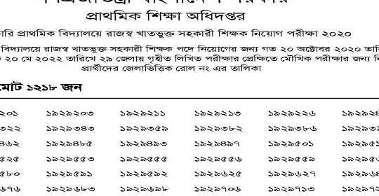 ২য় ধাপের প্রাথমিক সহকারী শিক্ষক নিয়োগ পরীক্ষার ফলাফল প্রকাশ