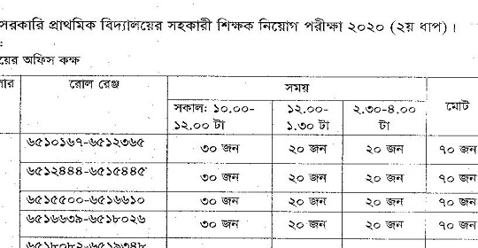 ২য় ধাপের প্রাথমিক সহকারী শিক্ষক নিয়োগ এর মৌখিক পরীক্ষার সময়সূচি প্রকাশ